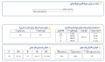 الکترود میکا (مدل E8010-5)	
